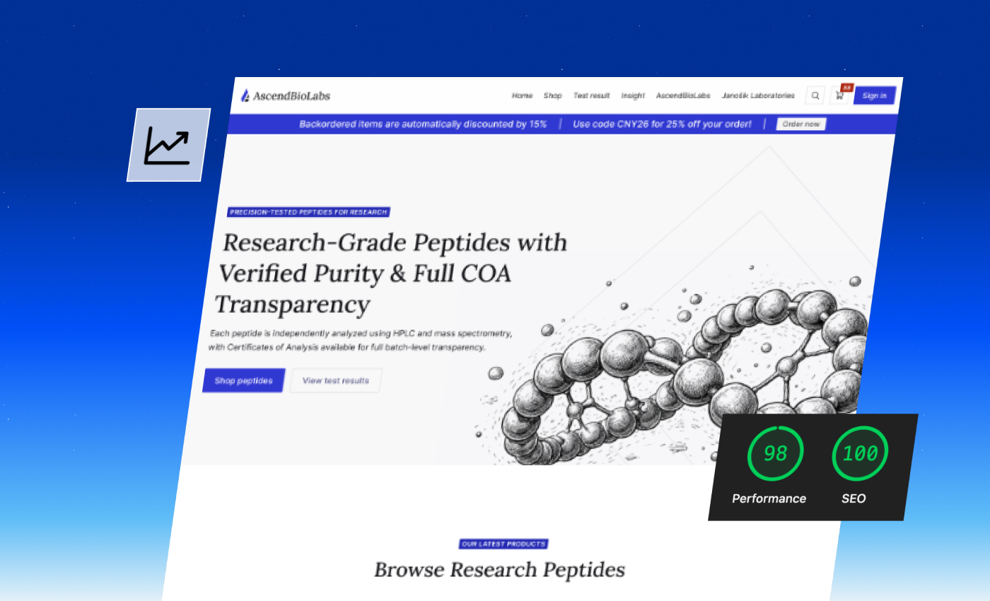Grow and optimize process preview